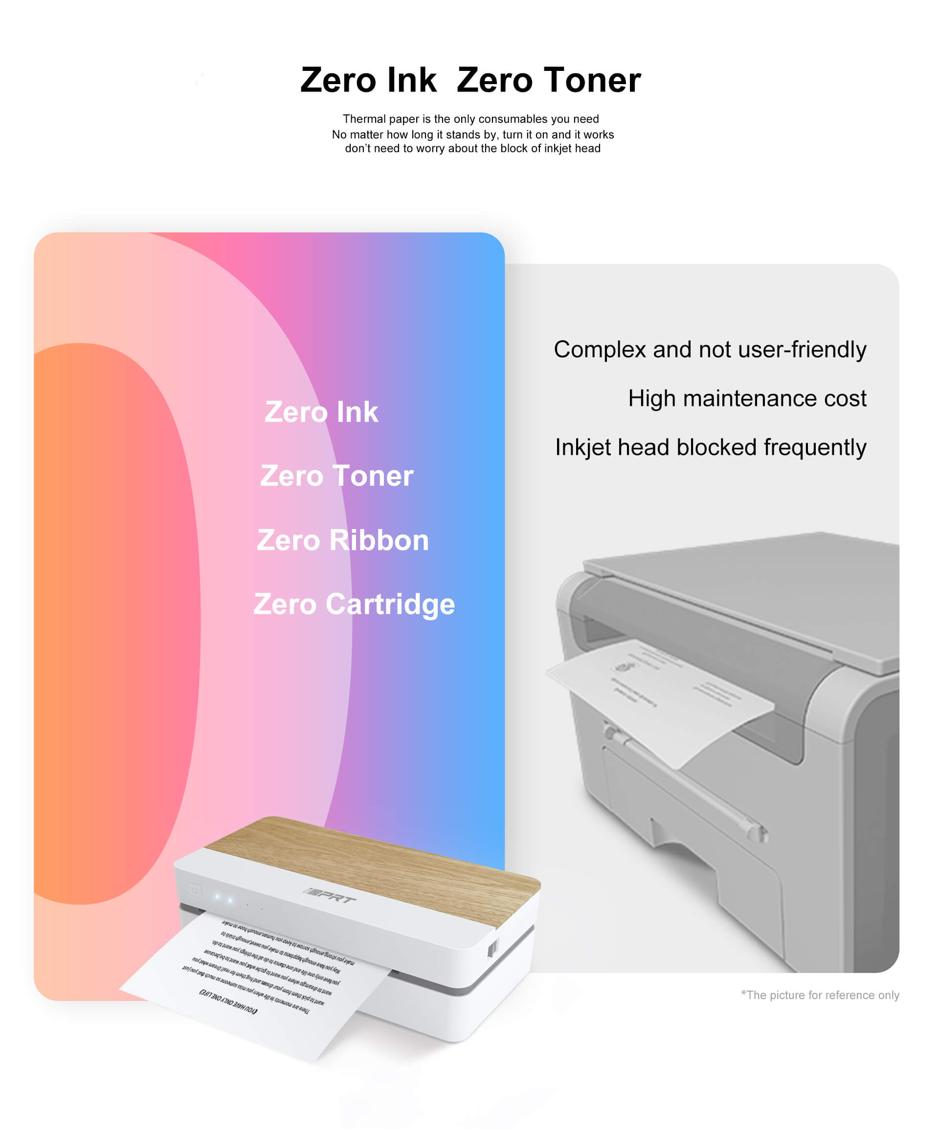 zero ink zero tonner a4  printer