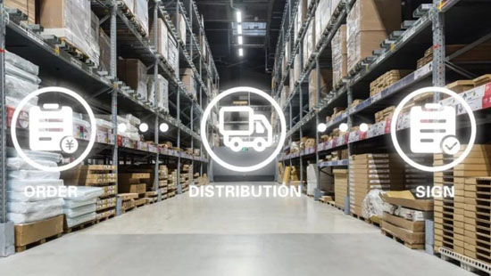 Solutions for E-commerce Cloud Warehouse