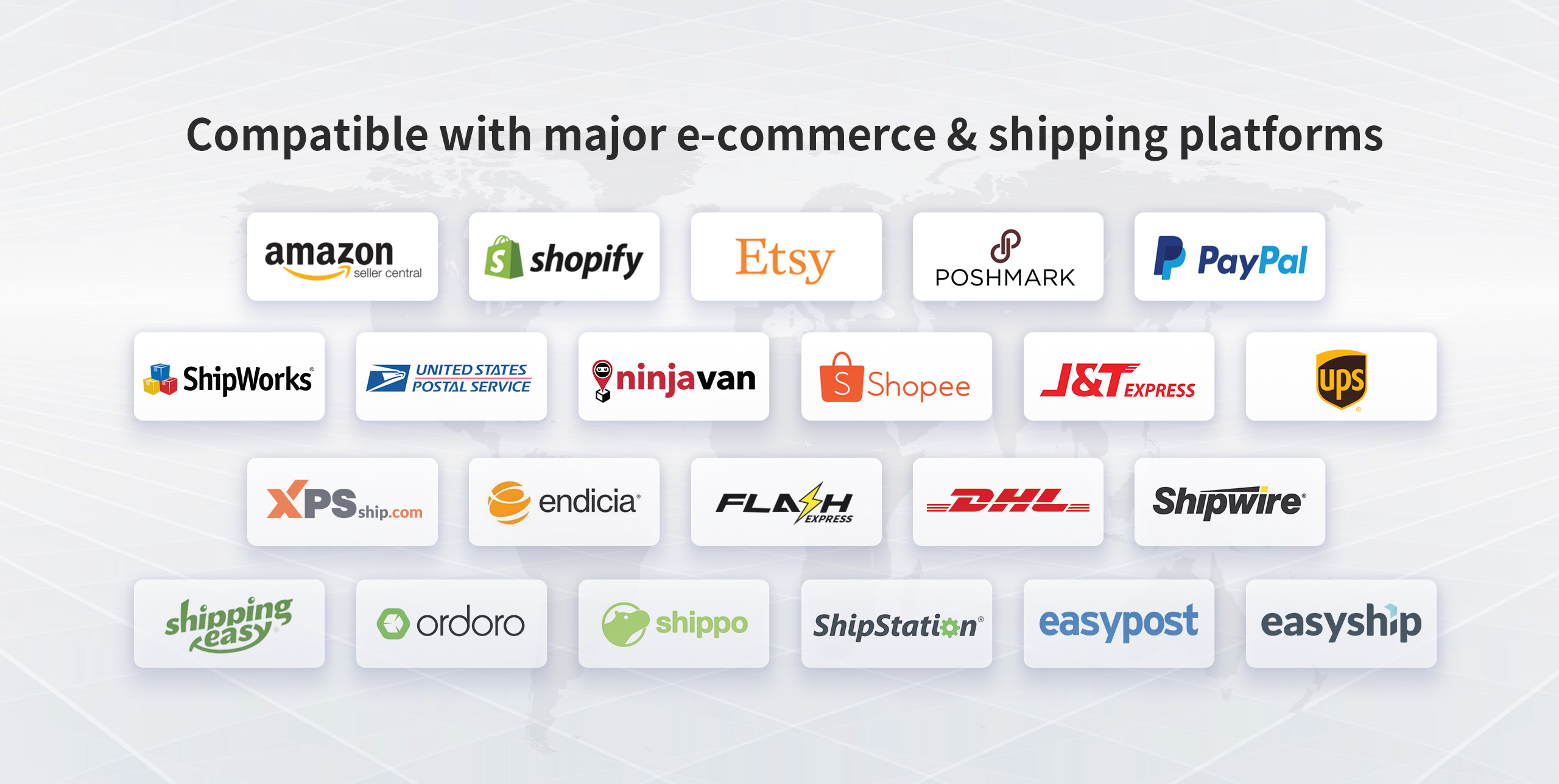 Compatible with major e-commerce & shipping platforms
